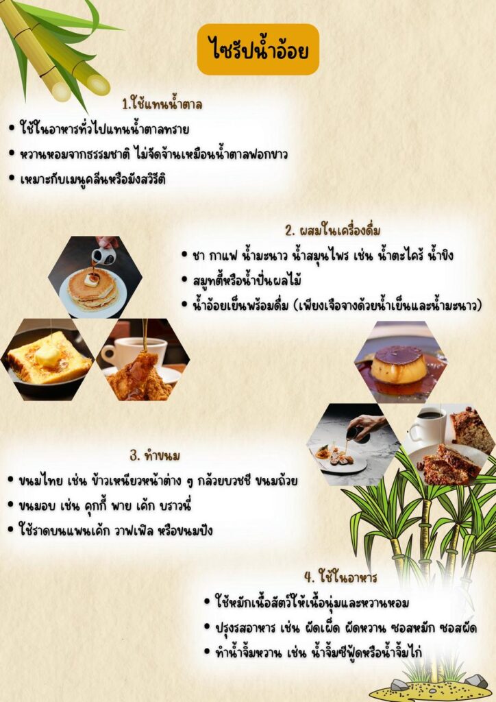 ไซรัปน้ำอ้อย